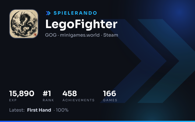 LegoFighter's Spielerando Twitch panel